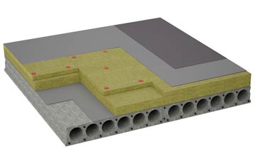 considerations of Little Raveley flat roofing insulation